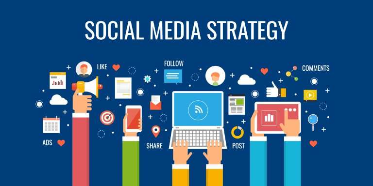 social media marketing strategy