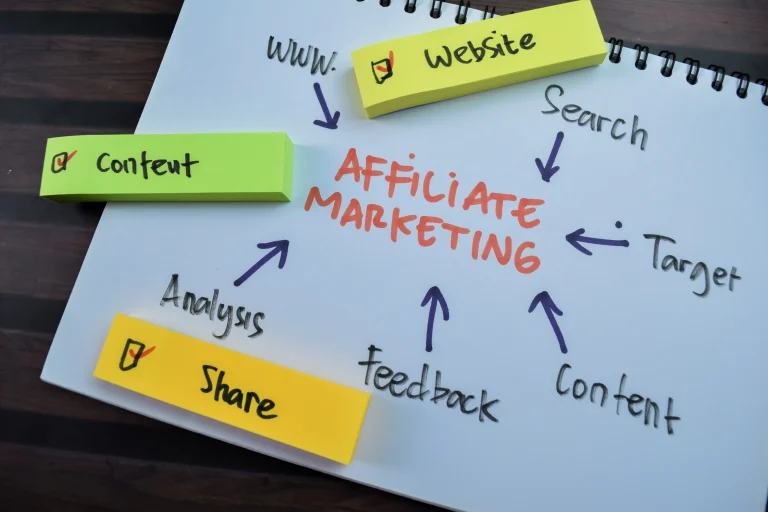 affiliate marketing graphic