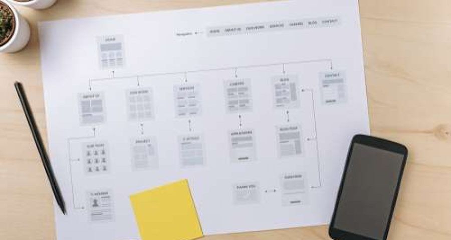 a sitemap of a website drawn on paper
