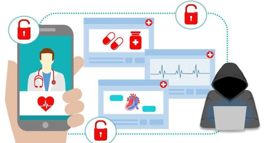 hipaa compliant secure contact form for medical websites to protect sensitive patient information from unsafe hackers or data scanning software