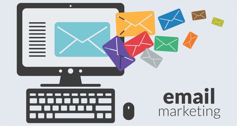 Email marketing computer with mail