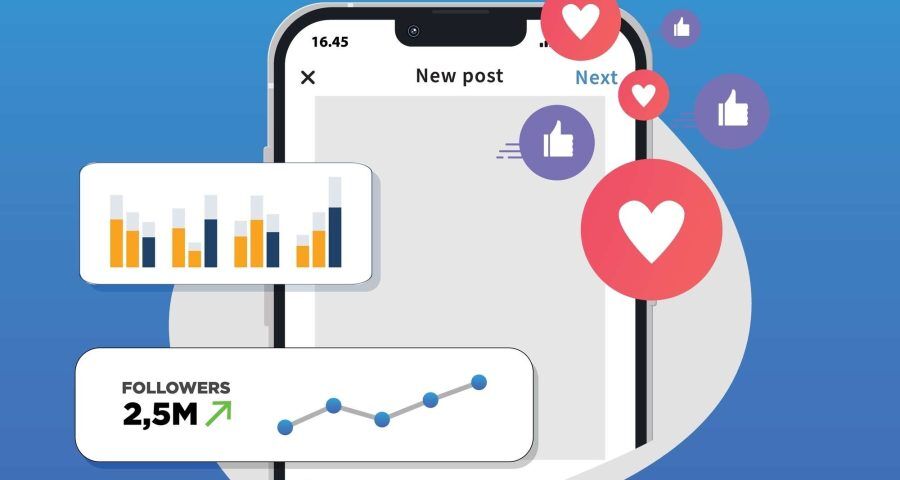 Track,Social,Media,Metrics,And,Smm,Marketing,Statistics.,Social,Media