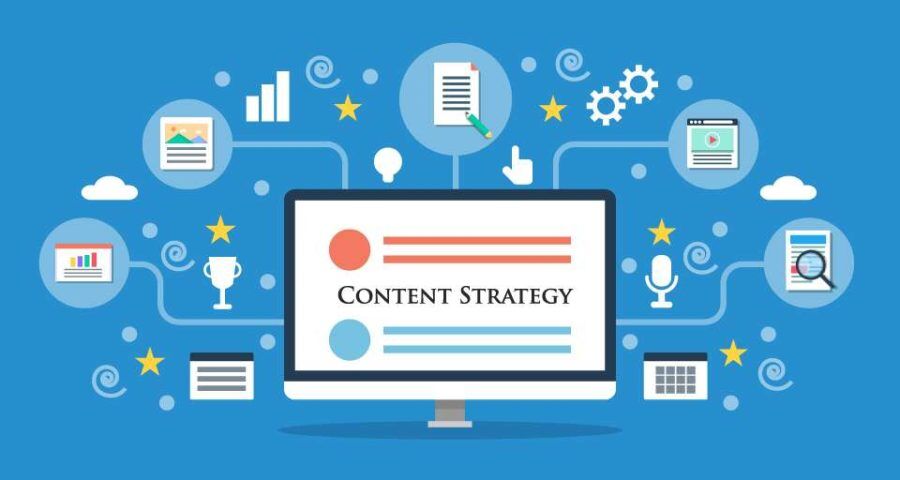 content strategy for 2023