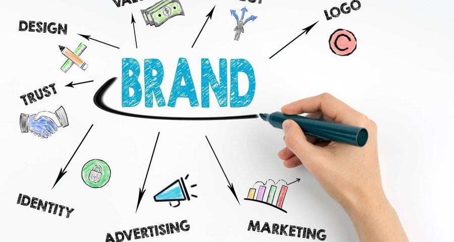 brand authority