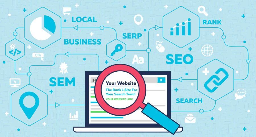 SEO & SEM