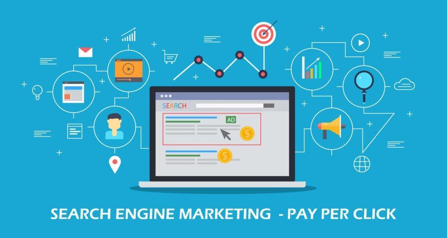 Pay per Click graphic with a computer